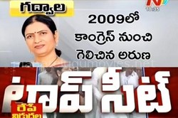 D.K Aruna as Gadwal Political Jejamma – Top Seat