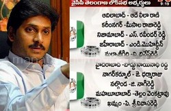 Jagan Reveals 13 MP & 80 Assembly Candidates in Telangana