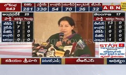 AIDMK Has Achieved Victory Without Any Partners says Jayalalitha