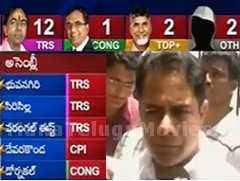 T Results Prove no Narendra Modi wave in Telangana – KTR
