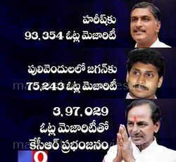 Some candidates win by heavy margins in Telangana and Seemandhra