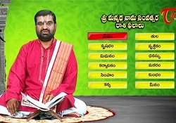 Raasi Phalalu 2015 – 2016 -Telugu Panchangam